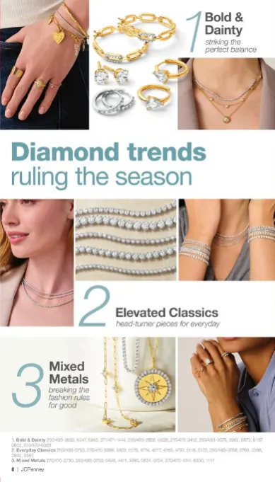 Weekly ad JCPenney Sales from May 29 to June 21 2026 - Page 7