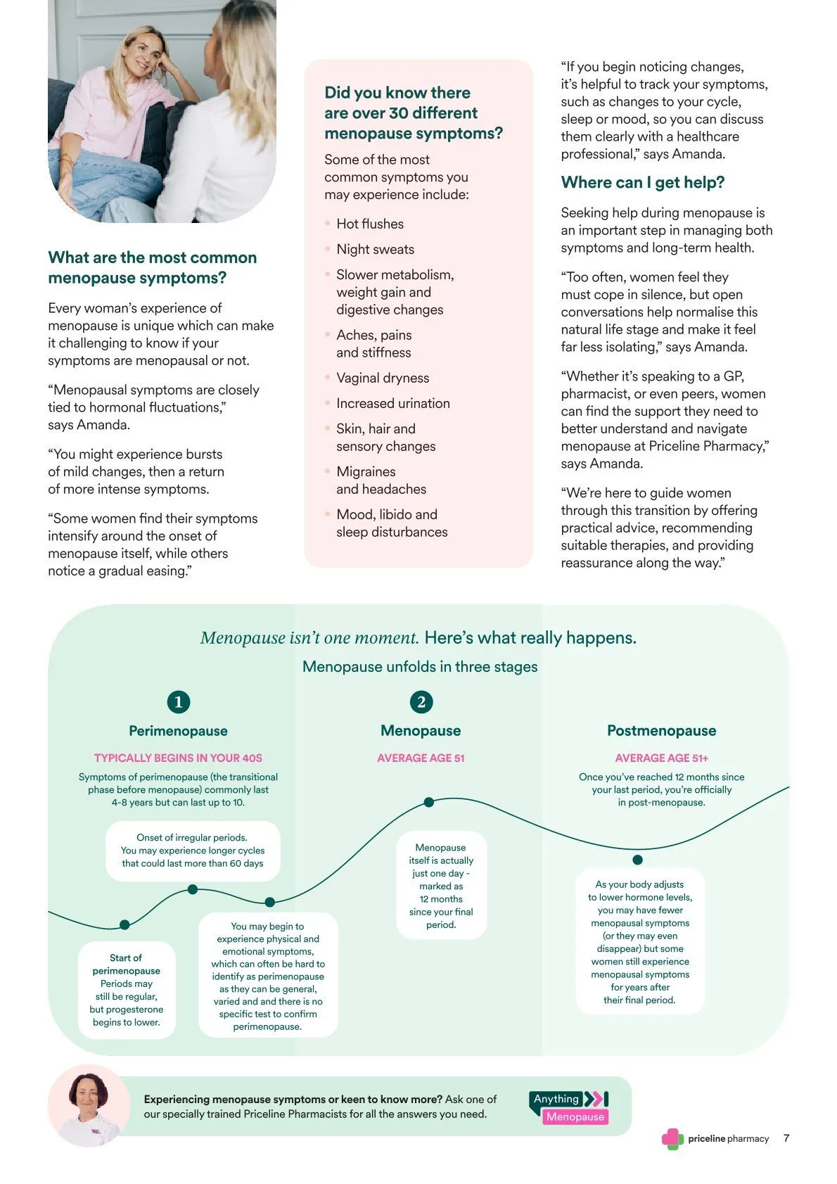 Priceline Sales - Catalogue valid from 24 April to 27 April 2026 - page 7