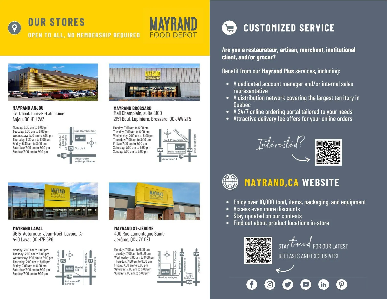 Mayrand Sales from September 3 to September 9 2025 - flyer page 7