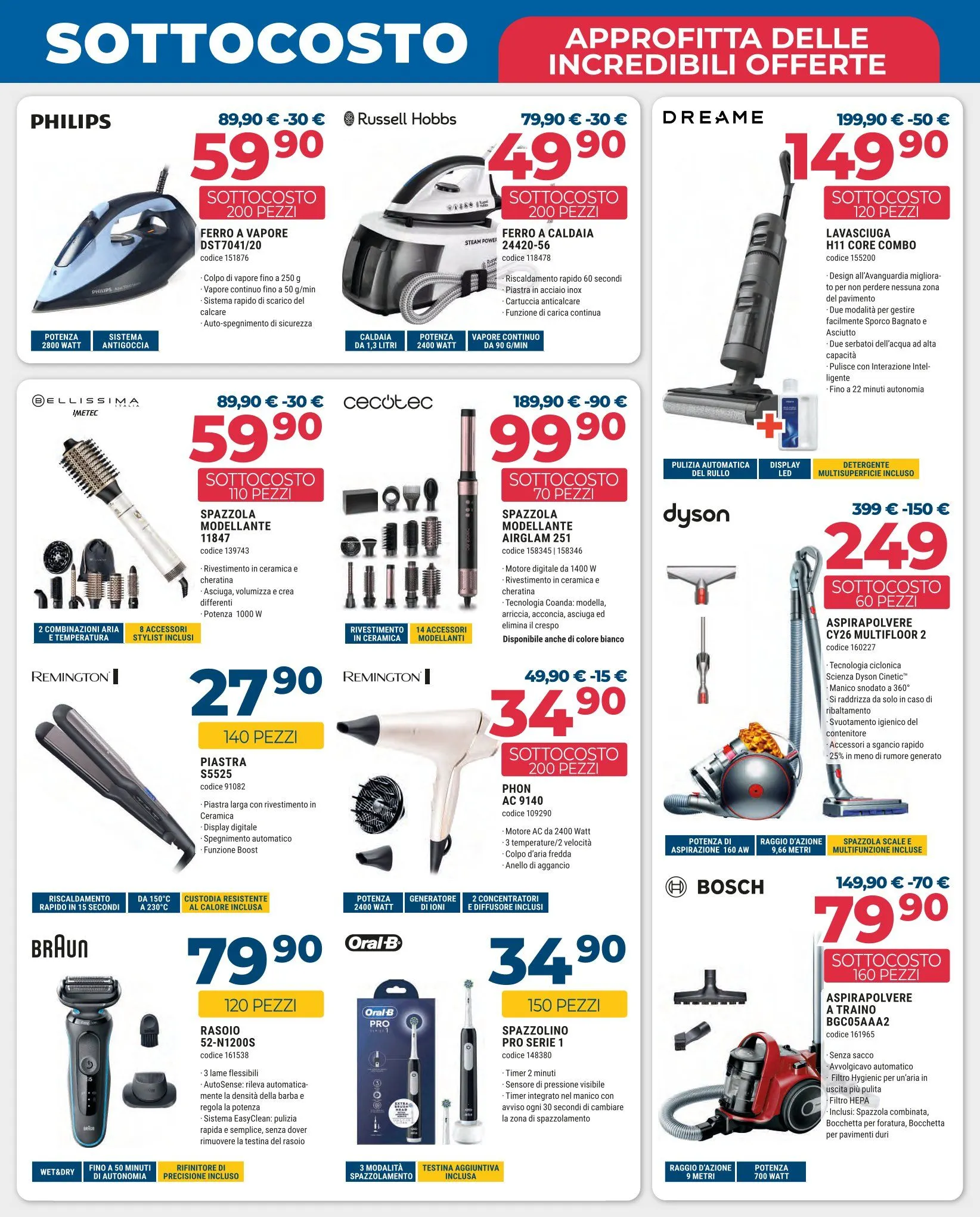 Volantino Sinergy da 27 febbraio a 12 marzo di 2026 - Pagina del volantino 7