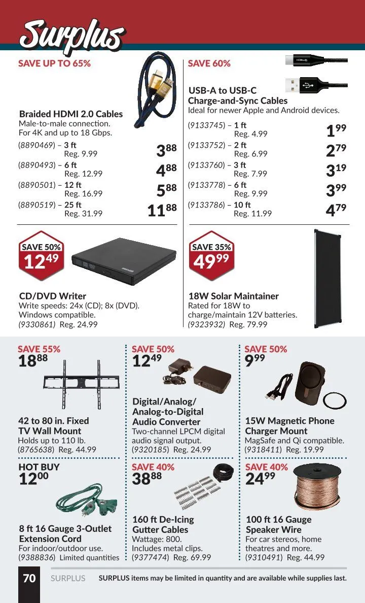 Princess Auto flyers from March 11 to March 23 2025 - flyer page 66