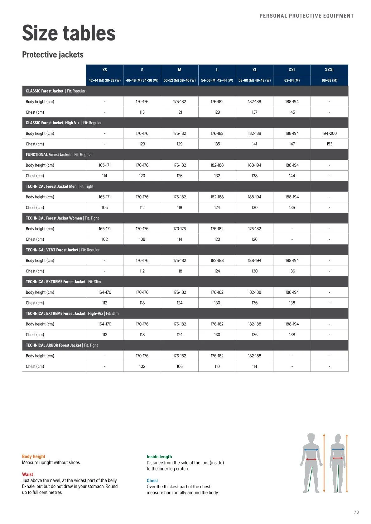 Husqvarna catalogues von 13. Februar bis 28. Februar 2026 - Flugblätt seite 75