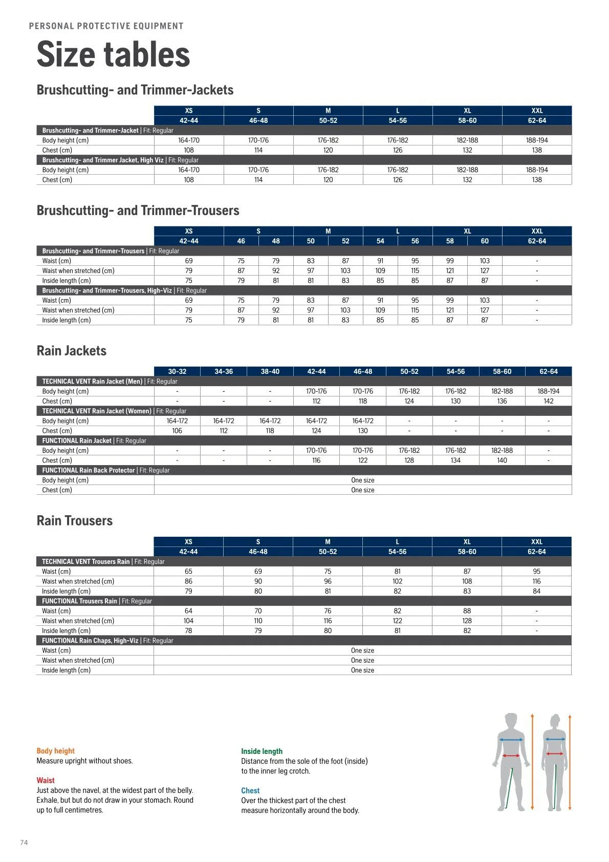 Husqvarna catalogues von 13. Februar bis 28. Februar 2026 - Flugblätt seite 76
