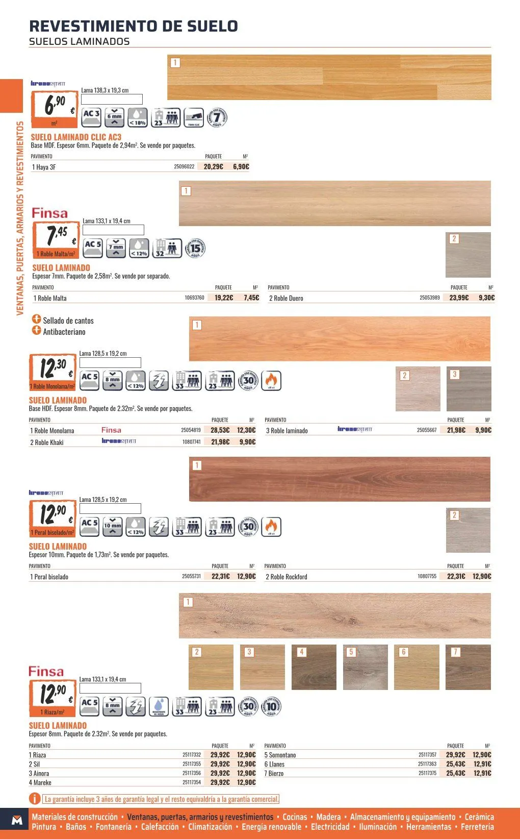 Catálogo de OBRAMAT Ofertas 8 de abril al 20 de abril 2026 - Página 76