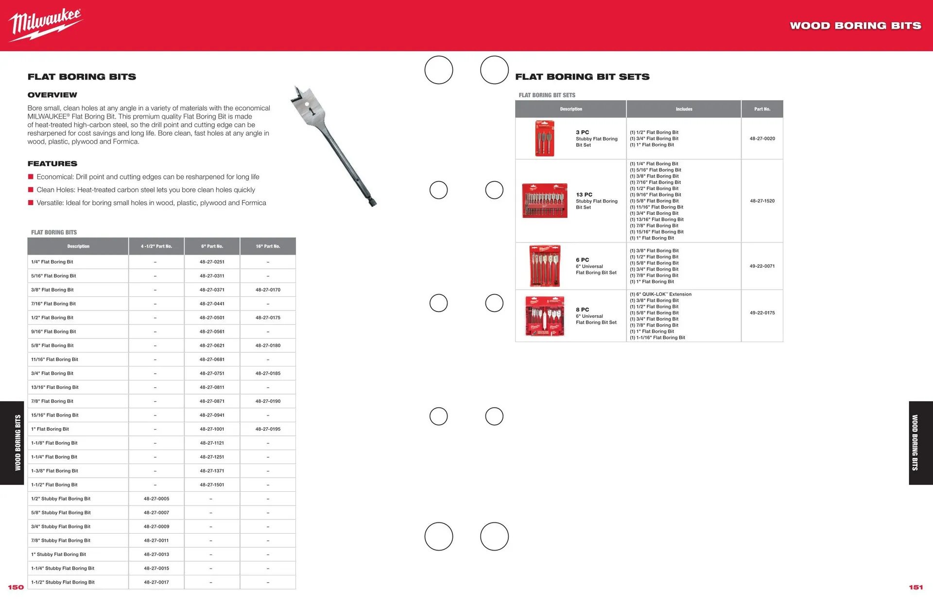 Weekly ad Milwaukee weekly ads from March 27 to December 31 2025 - Page 49