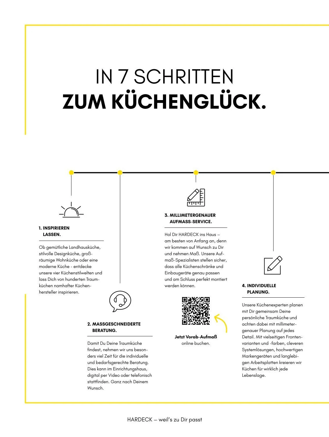 Hardeck Prospekte  von 30. Januar bis 28. Februar 2026 - Prospekt seite 76