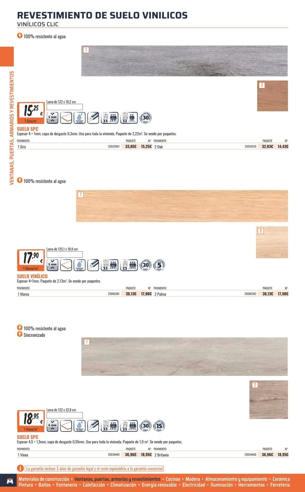 Catálogo de OBRAMAT Ofertas 8 de abril al 20 de abril 2026 - Página 78