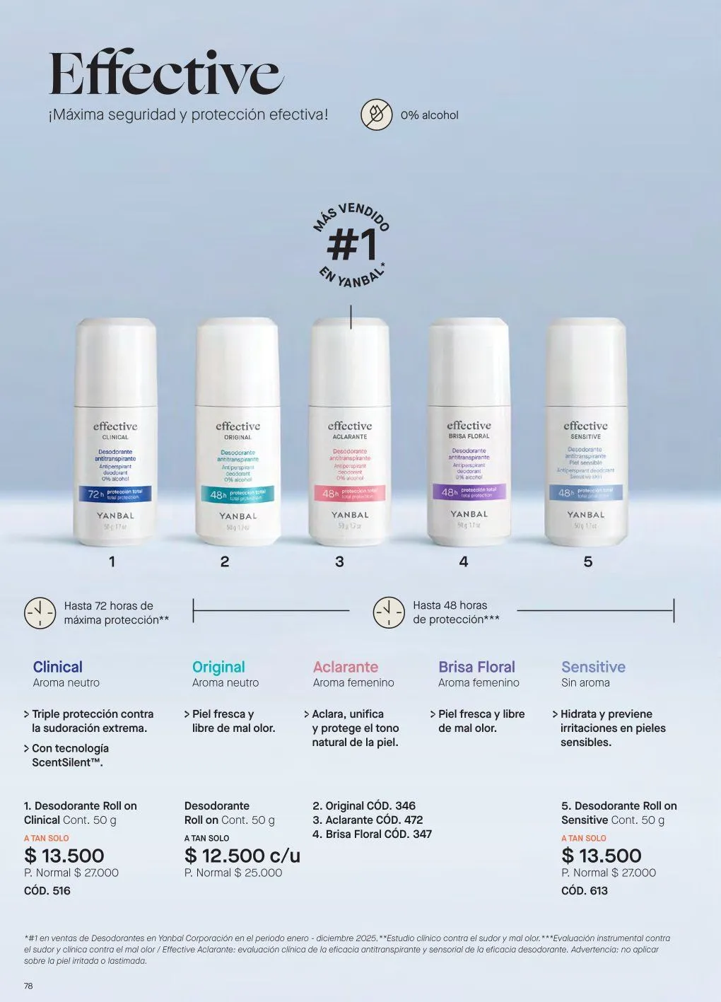 Catalogo de Yanbal Ofertas 23 de mayo al 19 de junio 2026 - Pag 78