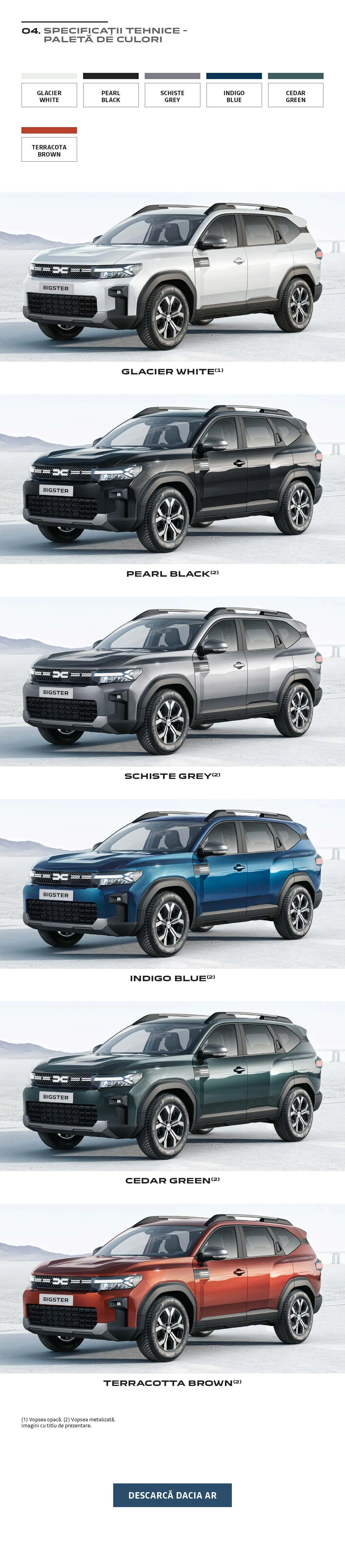 Catalog Dacia Super oferte de la 5 februarie până la 5 martie 2025 - Revista Pagina 7