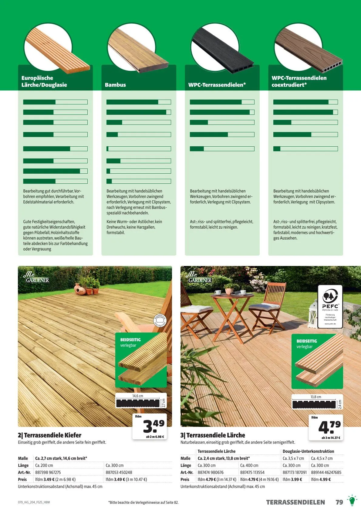 Hagebau Prospekt von 21. Mai bis 31. Dezember 2025 - Prospekt seite 79