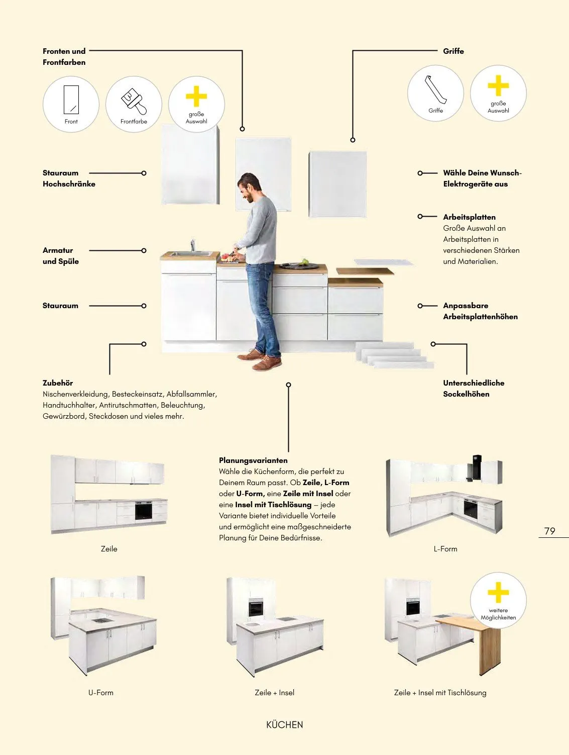 Hardeck Prospekte  von 30. Januar bis 28. Februar 2026 - Prospekt seite 79