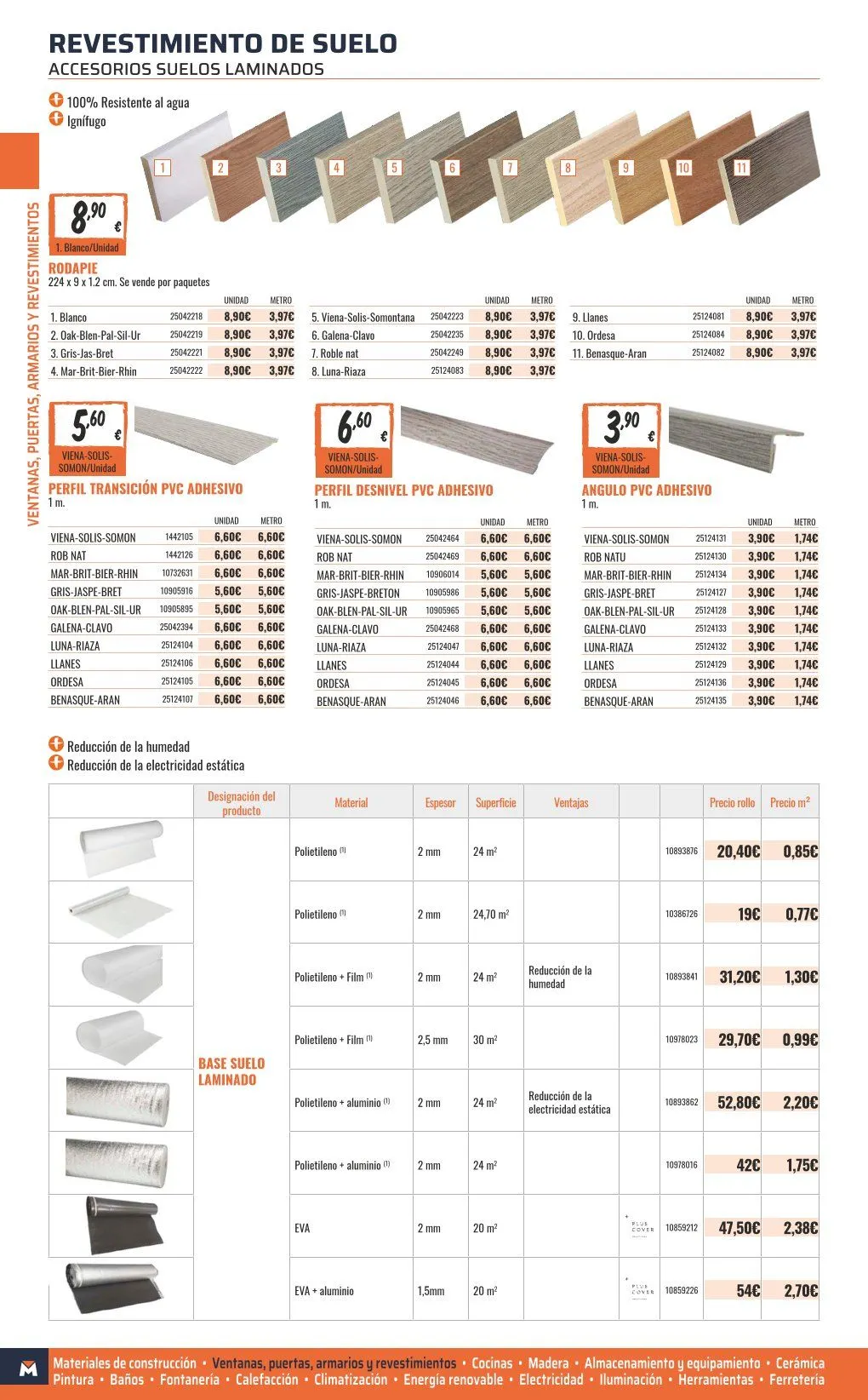 Catálogo de OBRAMAT Ofertas 8 de abril al 20 de abril 2026 - Página 80