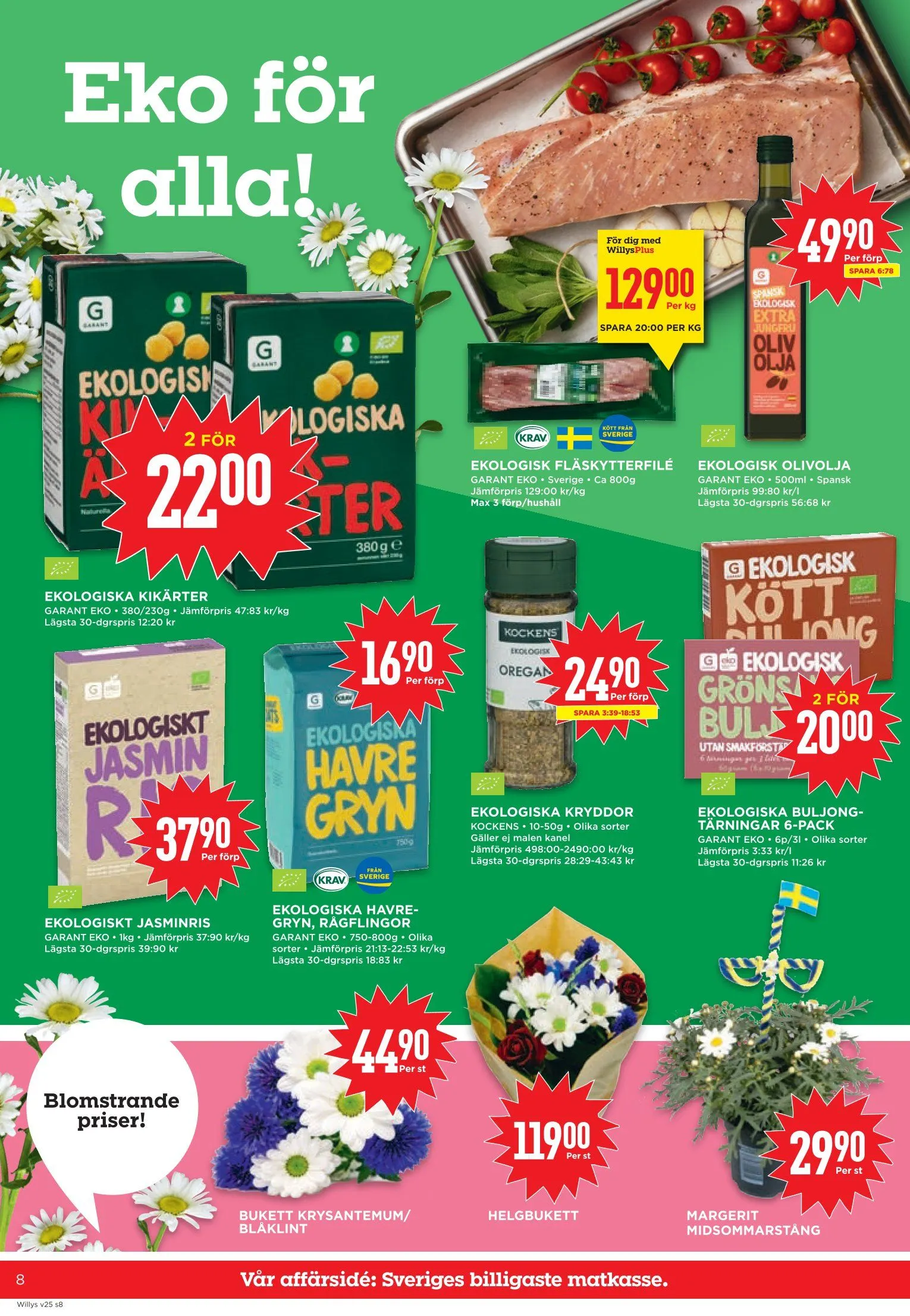 Willys erbjudanden från 15 juni till 21 juni 2026 - Reklamblad sidor 8