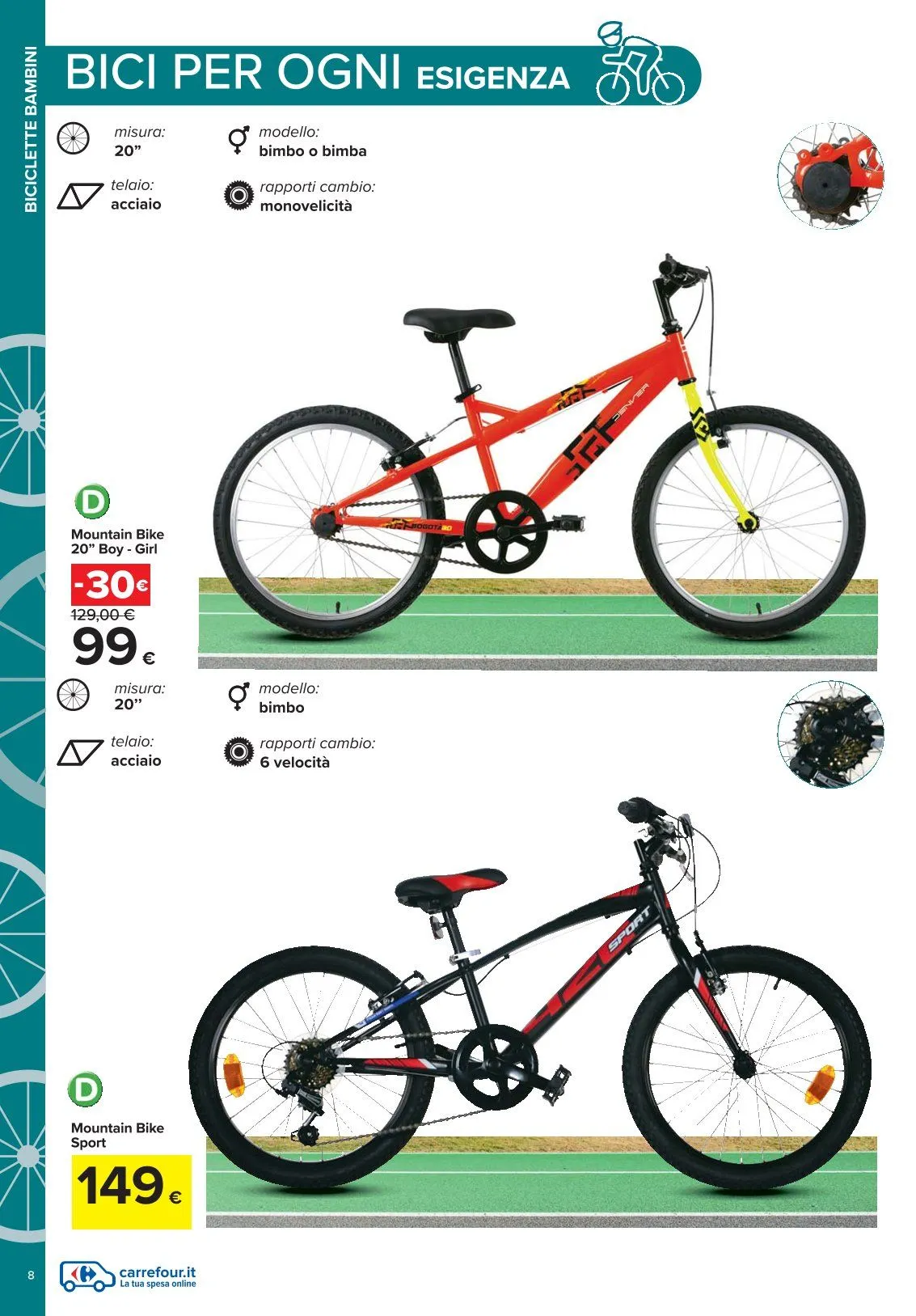 Volantini Carrefour da 20 aprile a 25 aprile di 2026 - Pagina del volantino 8