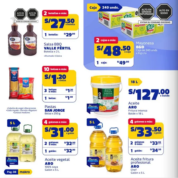 Catalogo de Ofertas Makro 26 de marzo al 8 de abril 2026 - Pag 8