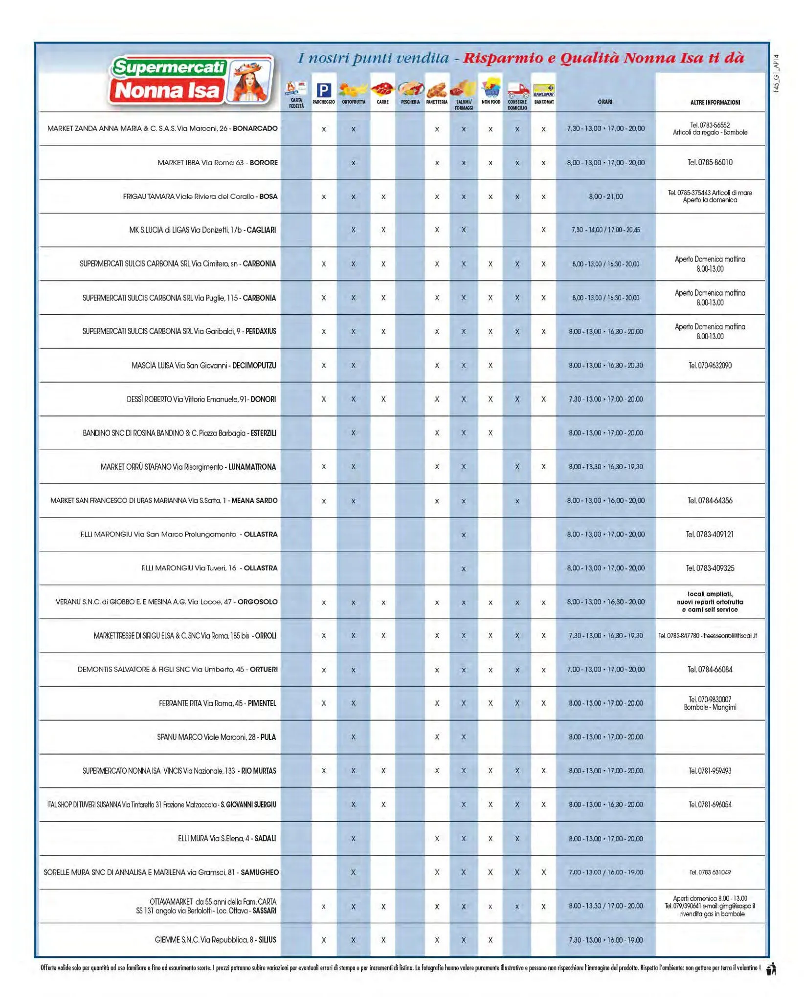 Supermercati Nonna Isa da 14 luglio a 26 luglio di 2026 - Pagina del volantino 8