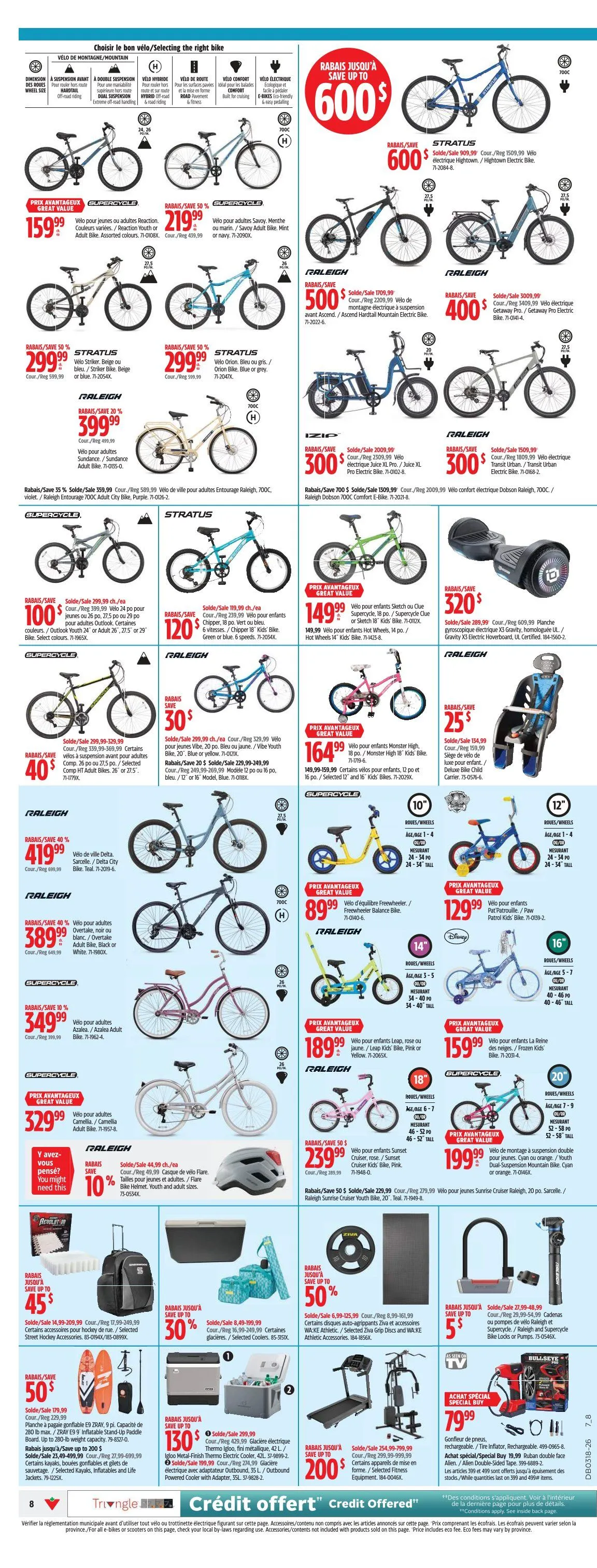 Canadian Tire Sales from May 1 to May 7 2026 - flyer page 8