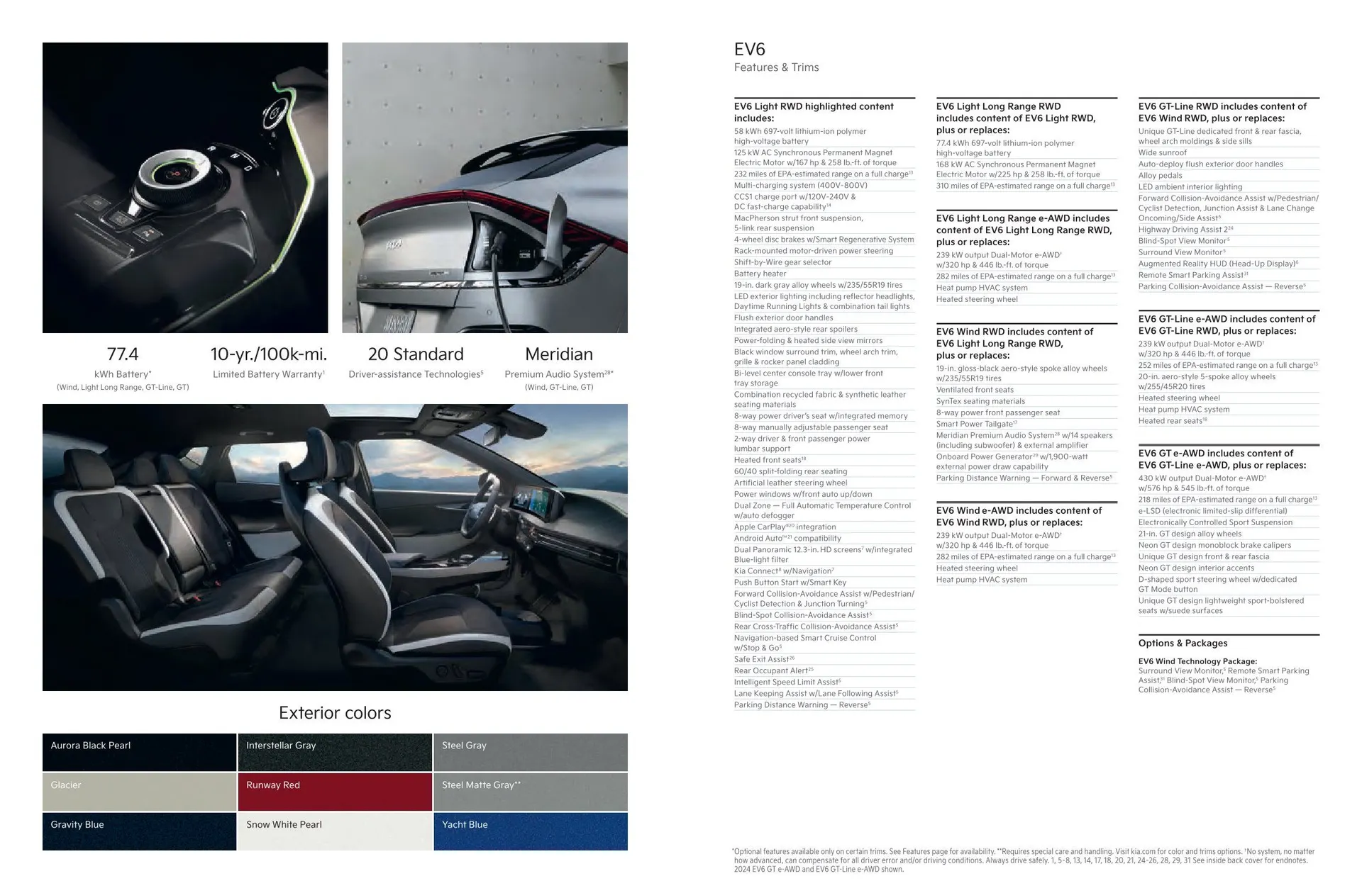 Weekly ad KIA Catalog from January 1 to December 31 2025 - Page 8