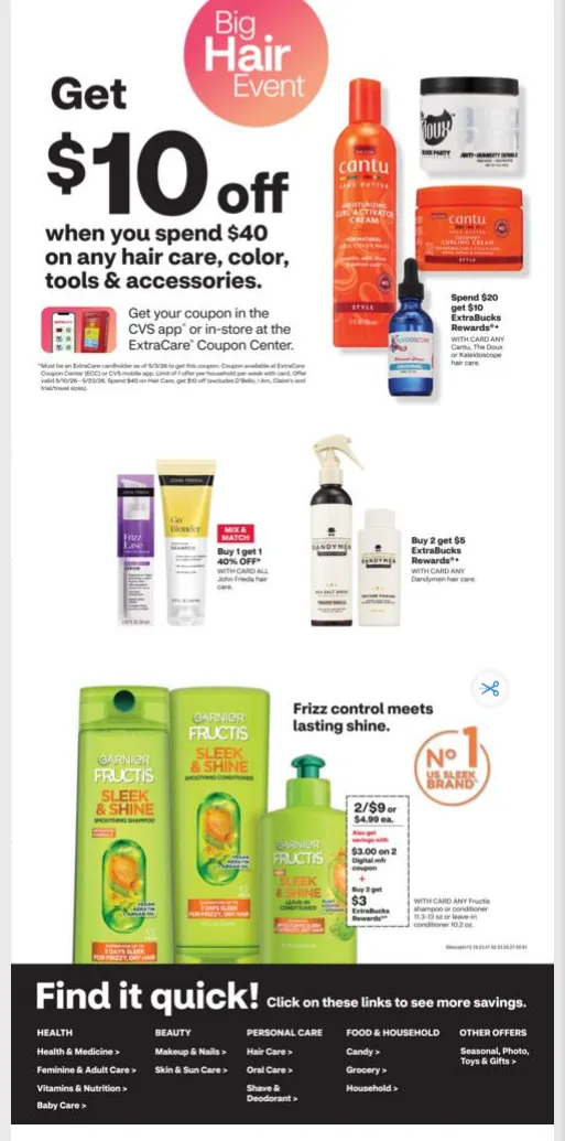 Weekly ad CVS Health Sales from May 10 to May 16 2026 - Page 8