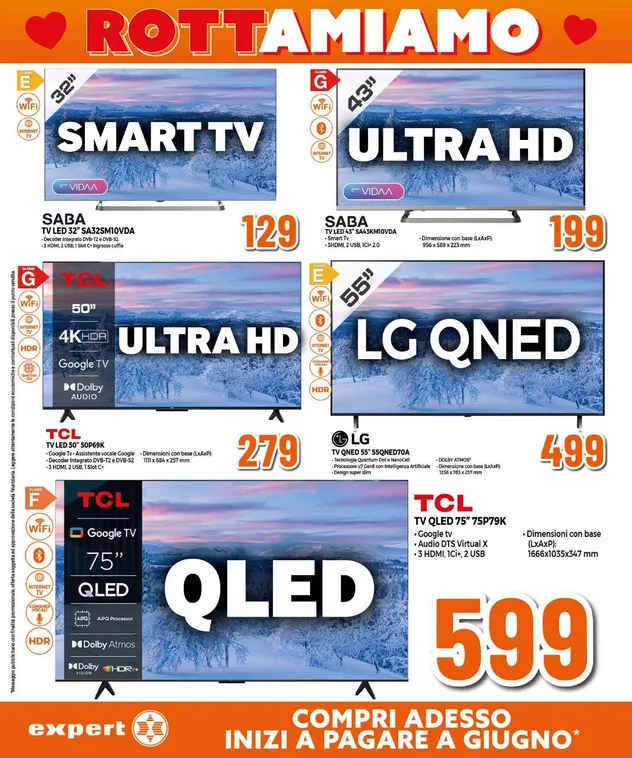 Volantini Mallardo Expert da 18 febbraio a 25 febbraio di 2026 - Pagina del volantino 8