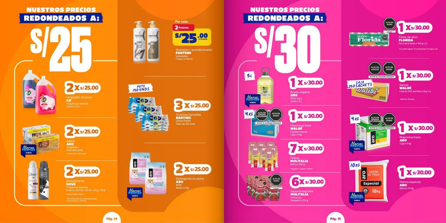 Catalogo de  Makro Ofertas 23 de abril al 6 de mayo 2026 - Pag 8