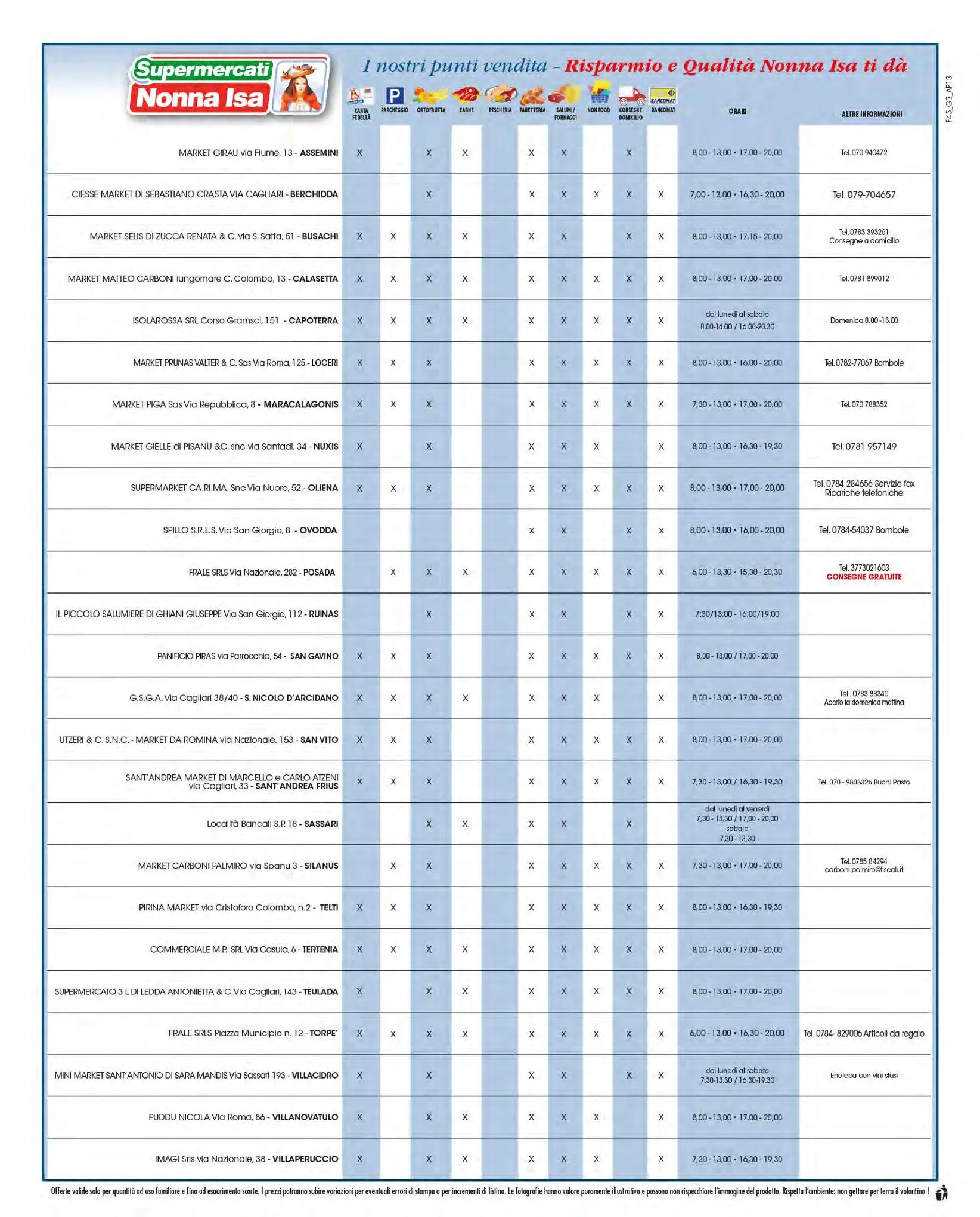 Supermercati Nonna Isa Volantino da 30 giugno a 12 luglio di 2026 - Pagina del volantino 8