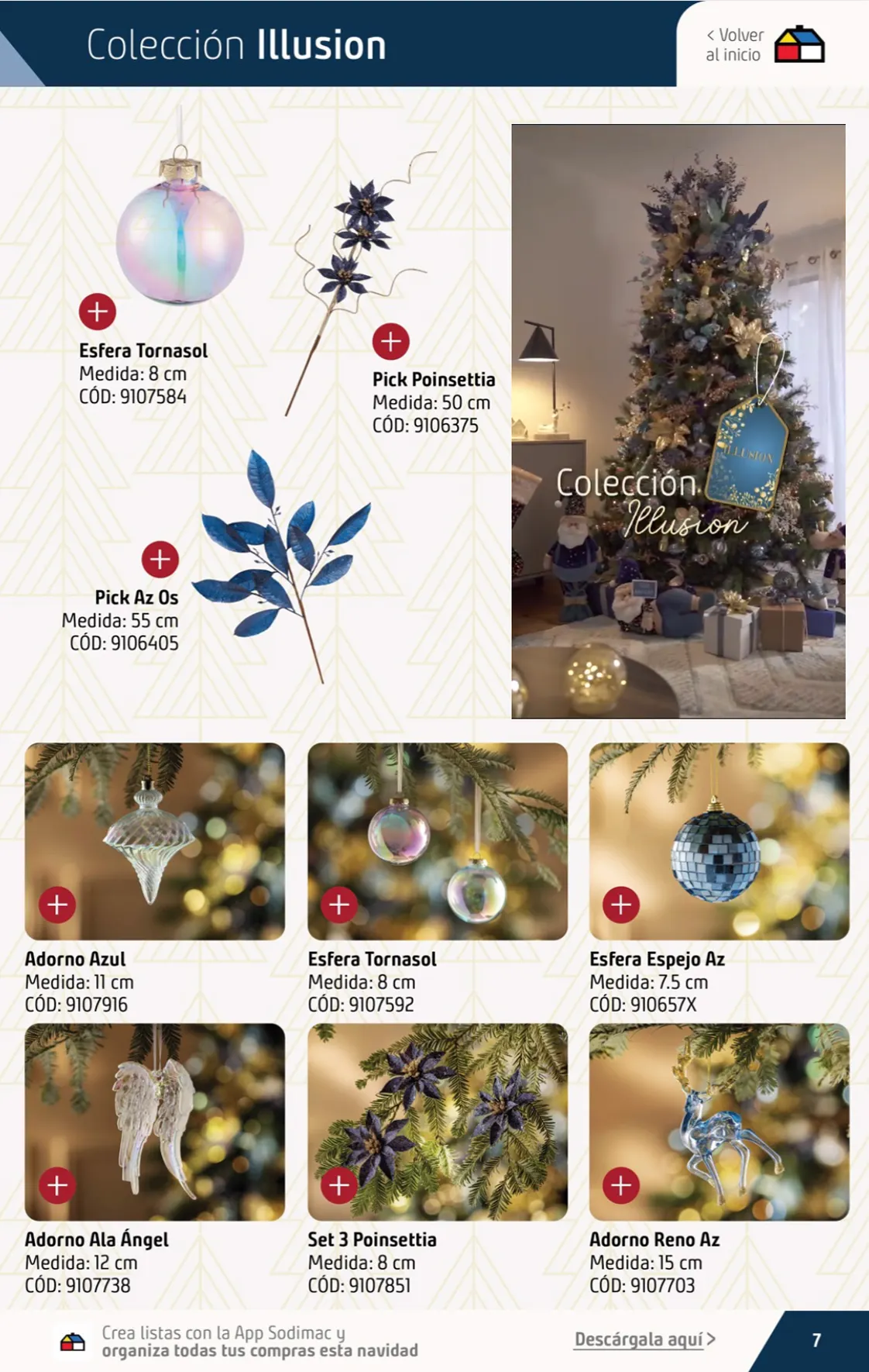 Catálogo de Sodimac Ofertas 23 de diciembre al 31 de diciembre 2025 - Página 5