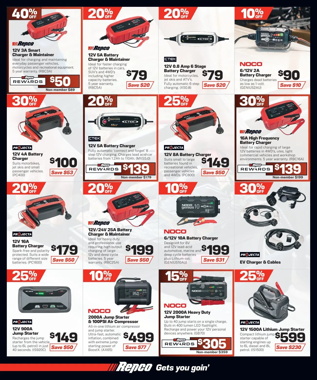 Repco Sales - Catalogue valid from 8 July to 21 July 2026 - page 8
