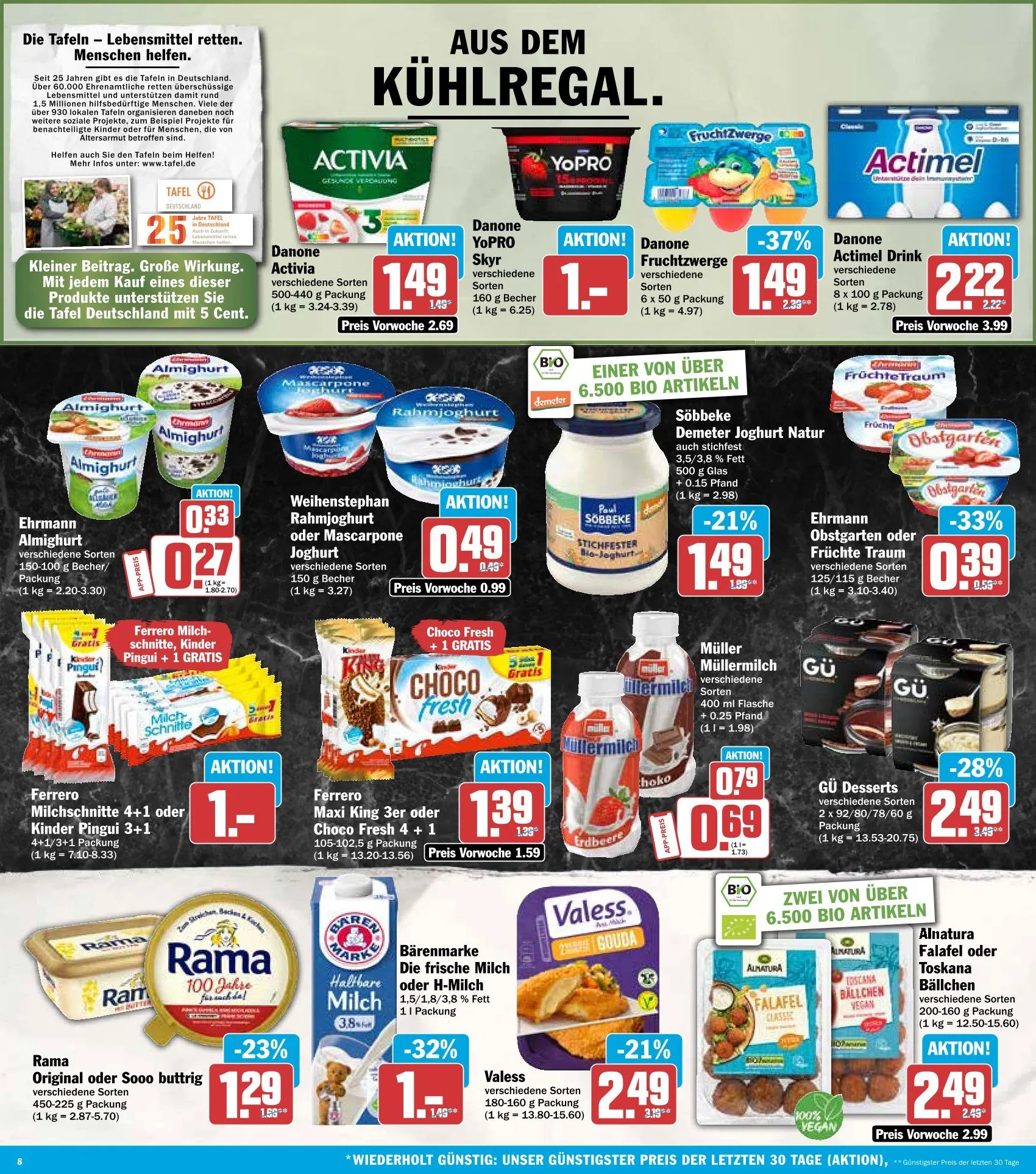 Dodenhof Prospekte von 13. Februar bis 15. Februar 2025 - Prospekt seite 8