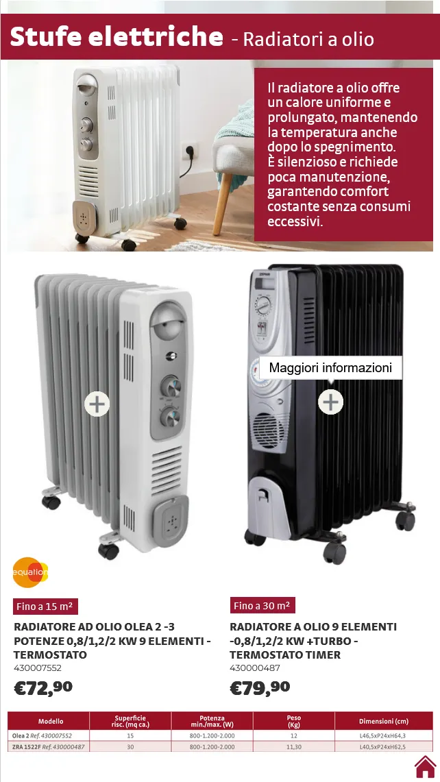 Bricocenter  Volantino da 8 ottobre a 31 ottobre di 2025 - Pagina del volantino 8