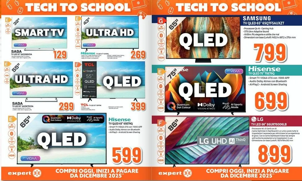 Volantini Mallardo Expert da 28 agosto a 10 settembre di 2025 - Pagina del volantino 7