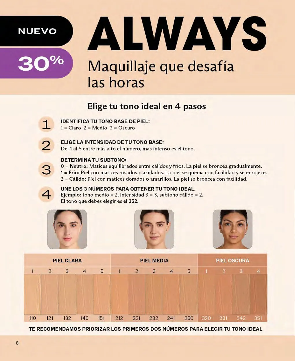 Catálogo de Jafra catálogos y ofertas 1 de febrero al 28 de febrero 2026 - Pagina 8