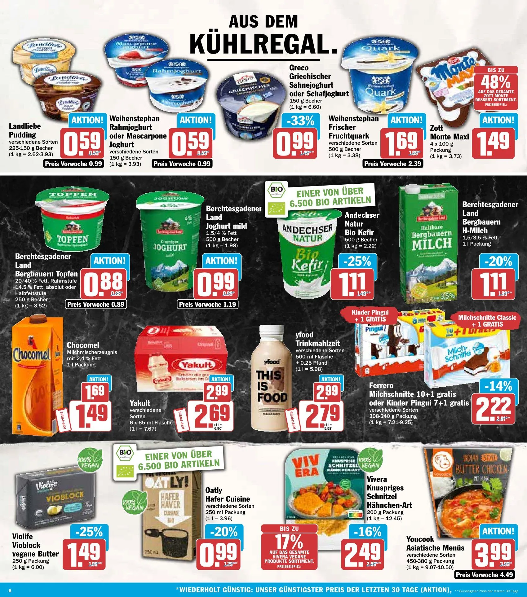 Dodenhof Prospekte von 12. Januar bis 17. Januar 2026 - Prospekt seite 8