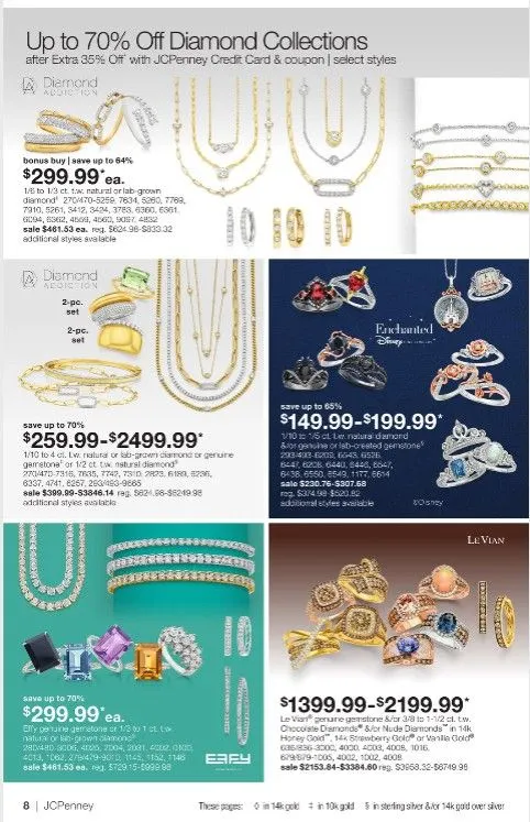 Weekly ad JCPenney Sales from July 14 to August 17 2025 - Page 8