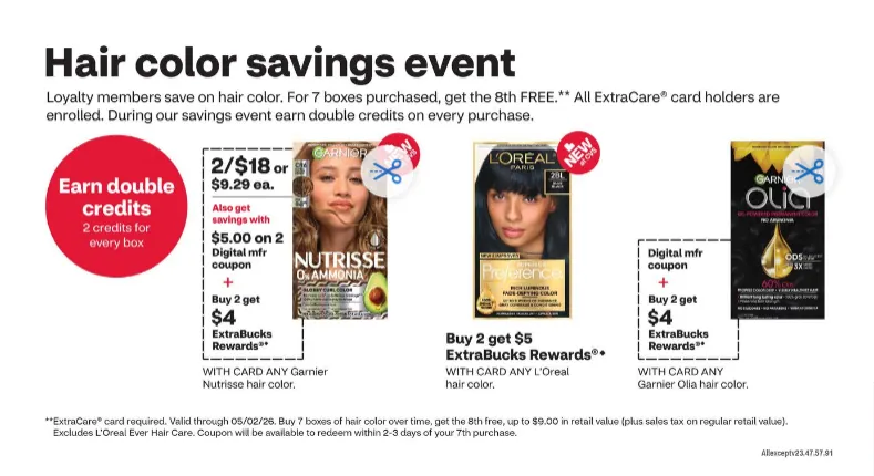 Weekly ad CVS Health Sales from April 26 to May 3 2026 - Page 8