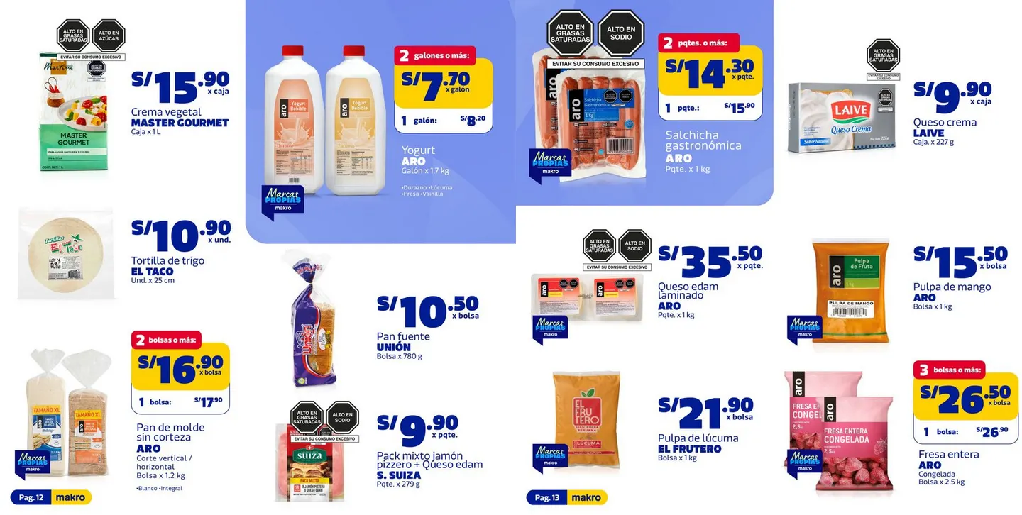 Catalogo de  Makro Ofertas 9 de abril al 22 de abril 2026 - Pag 8