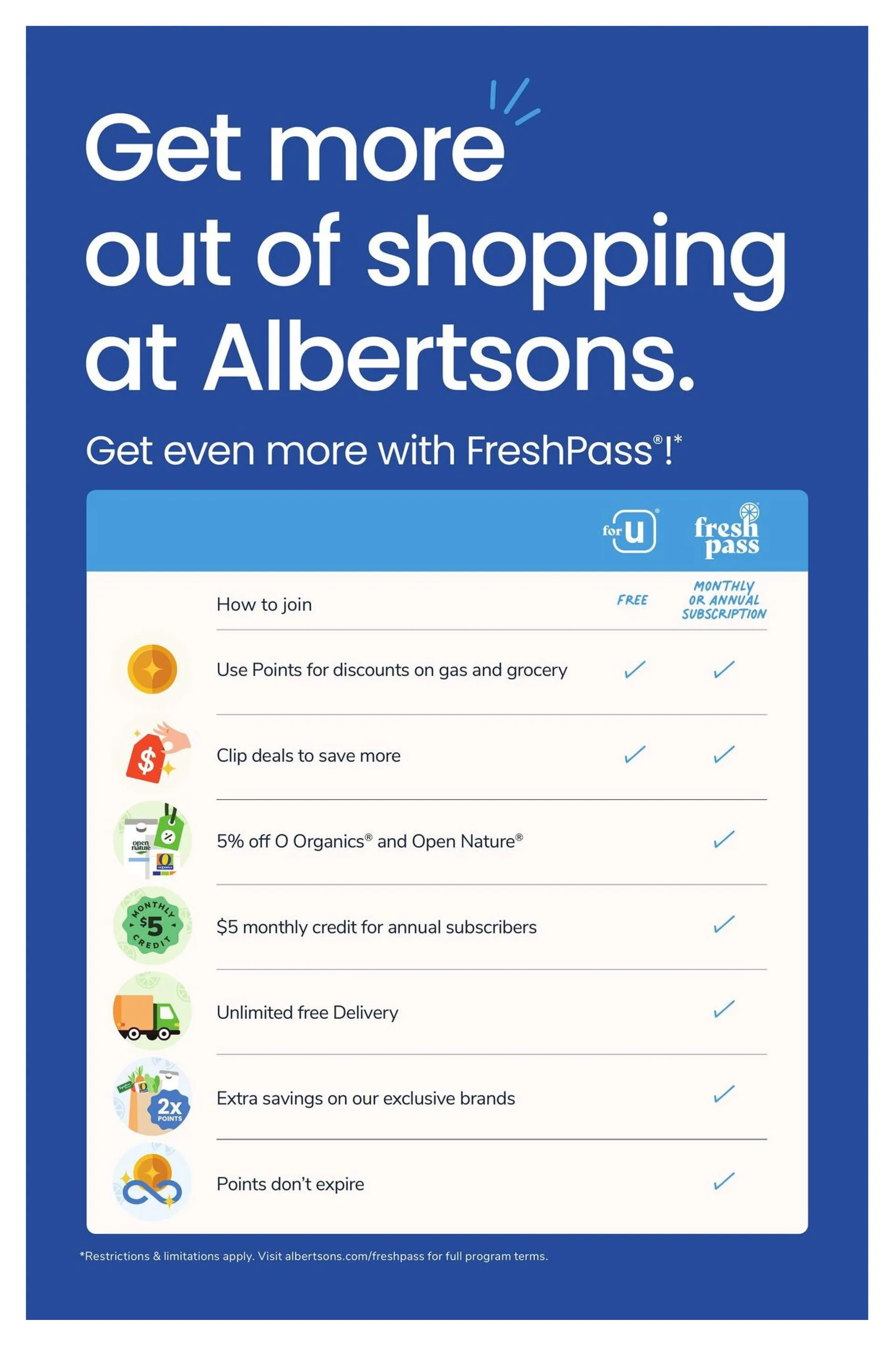 Weekly promotion Albertsons Sales spanning from May 20 to May 26 2026 - Page 8 for Catalogue 365