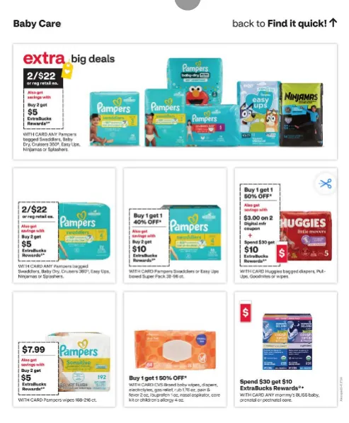 Weekly ad CVS Health Sales from April 5 to April 11 2026 - Page 8