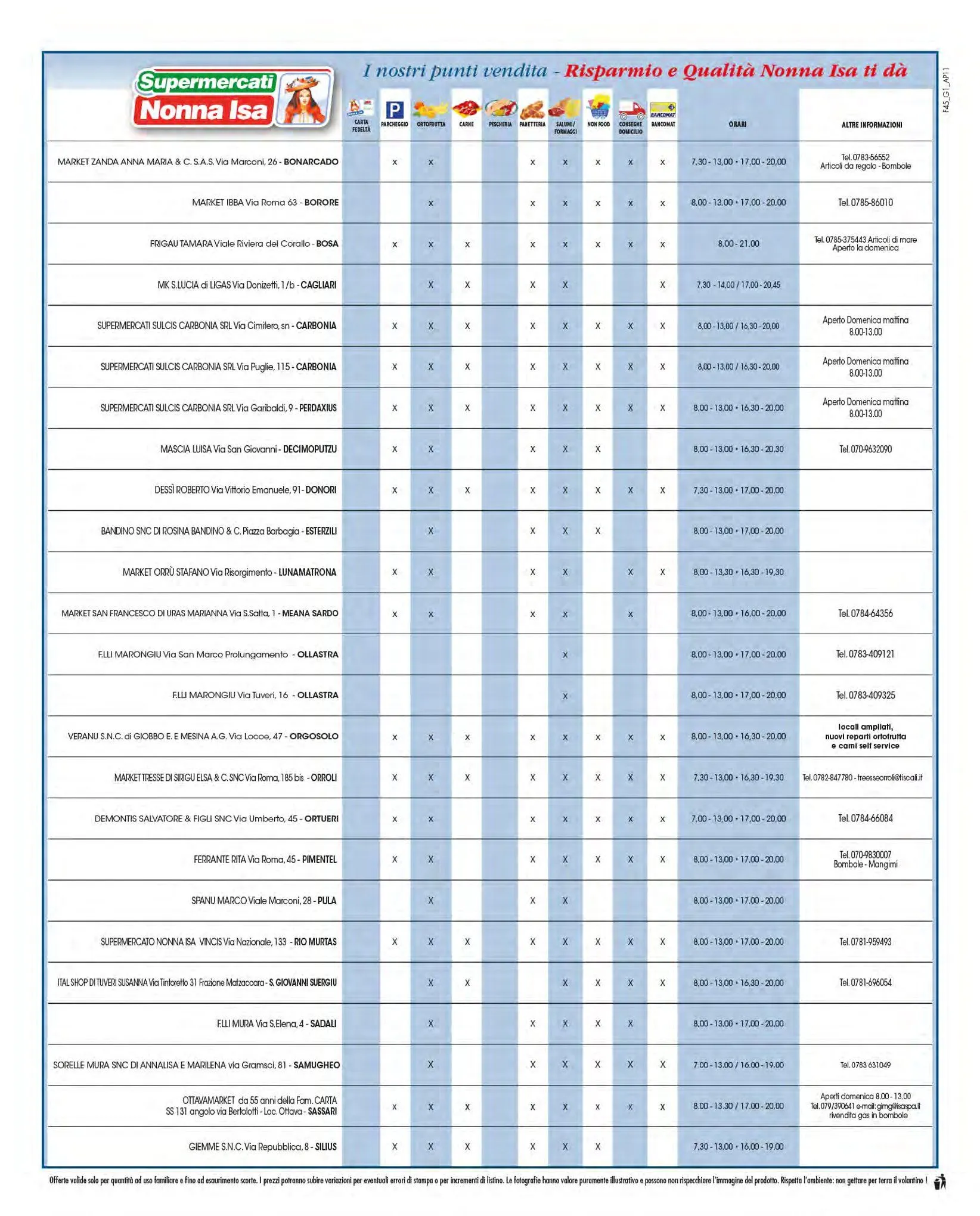 Volantini Supermercati Nonna Isa da 3 giugno a 14 giugno di 2026 - Pagina del volantino 8