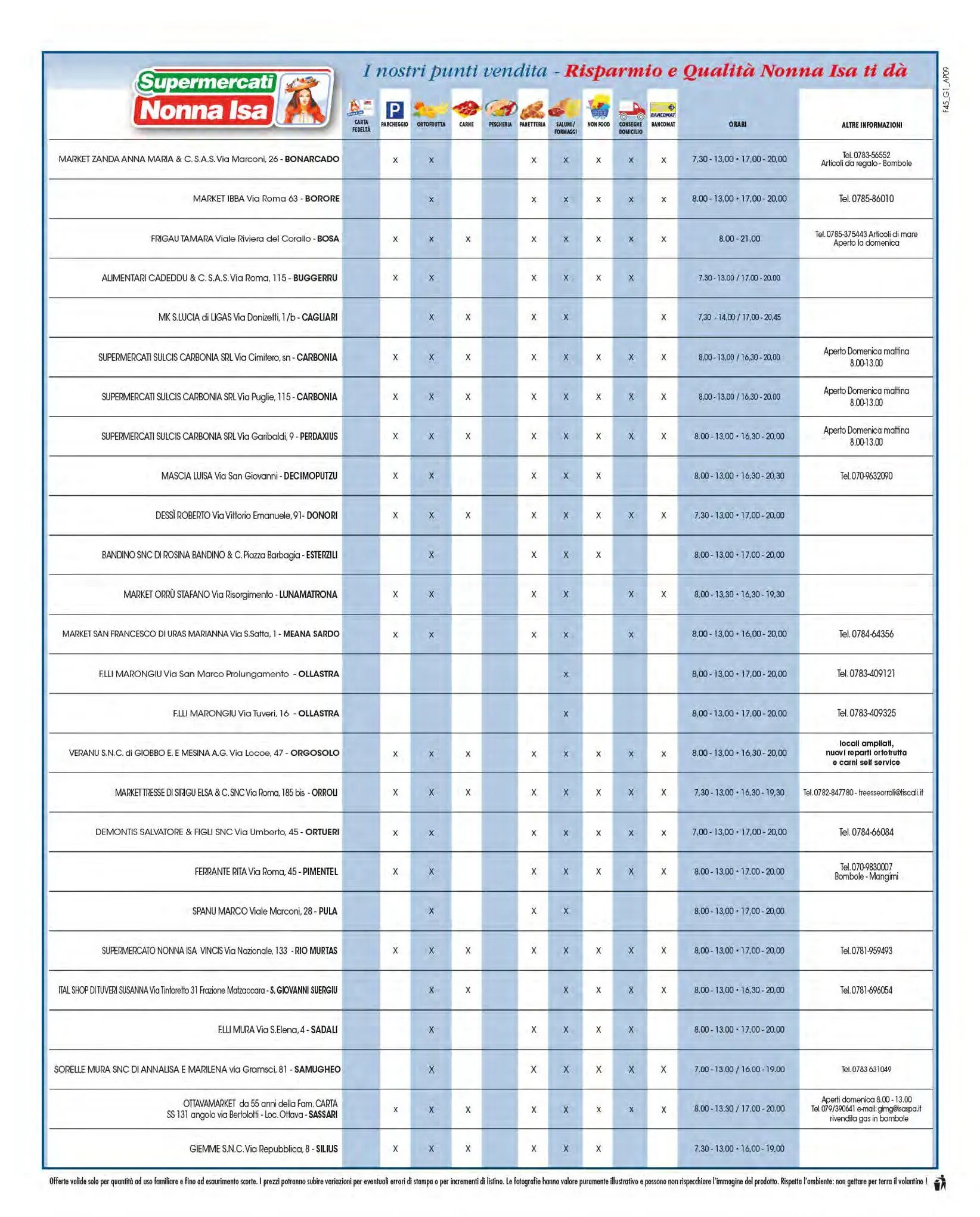 Volantini Supermercati Nonna Isa da 5 maggio a 17 maggio di 2026 - Pagina del volantino 8