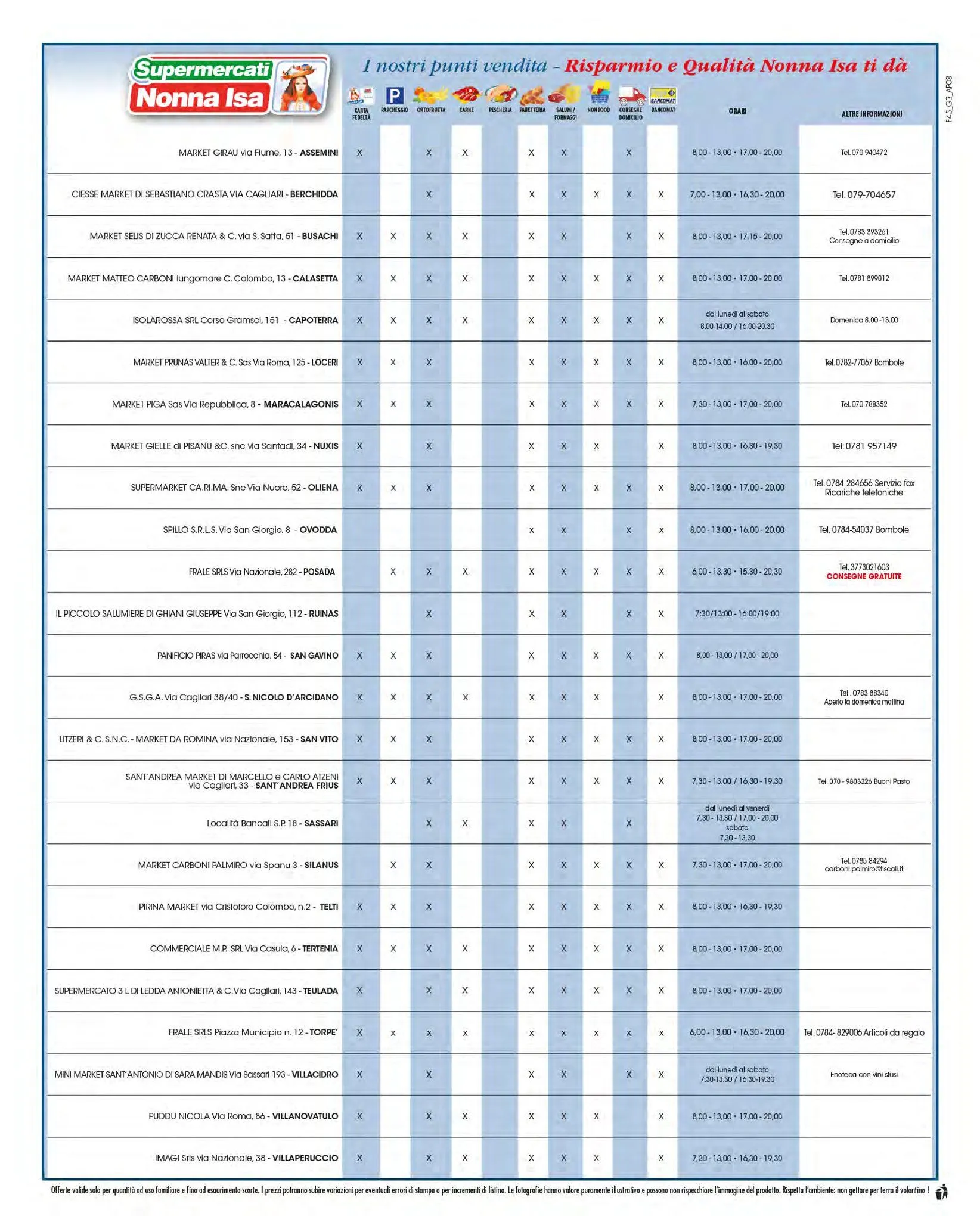Volantini Supermercati Nonna Isa da 21 aprile a 3 maggio di 2026 - Pagina del volantino 8