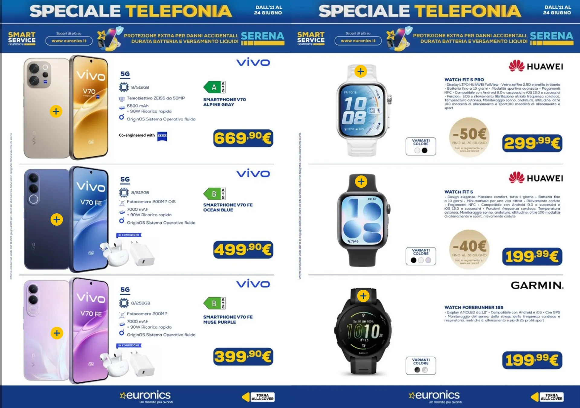 Euronics Volantino da 11 giugno a 24 giugno di 2026 - Pagina del volantino 8