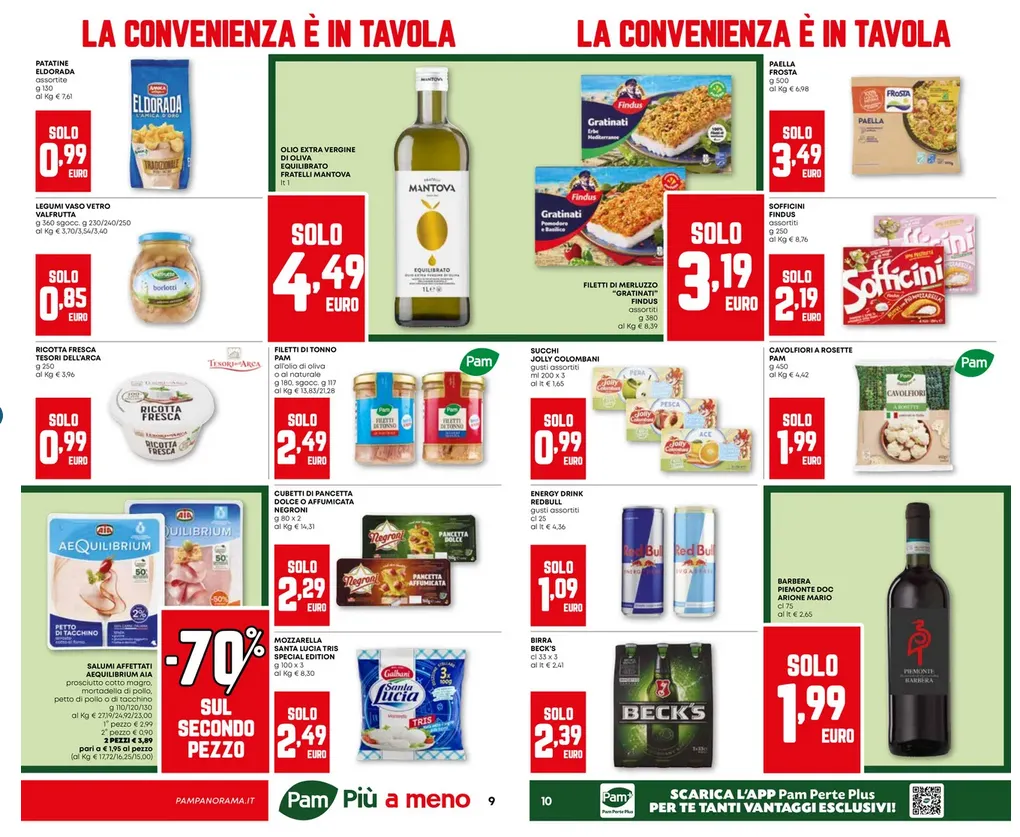  Volantini Pam da 29 gennaio a 7 febbraio di 2026 - Pagina del volantino 8