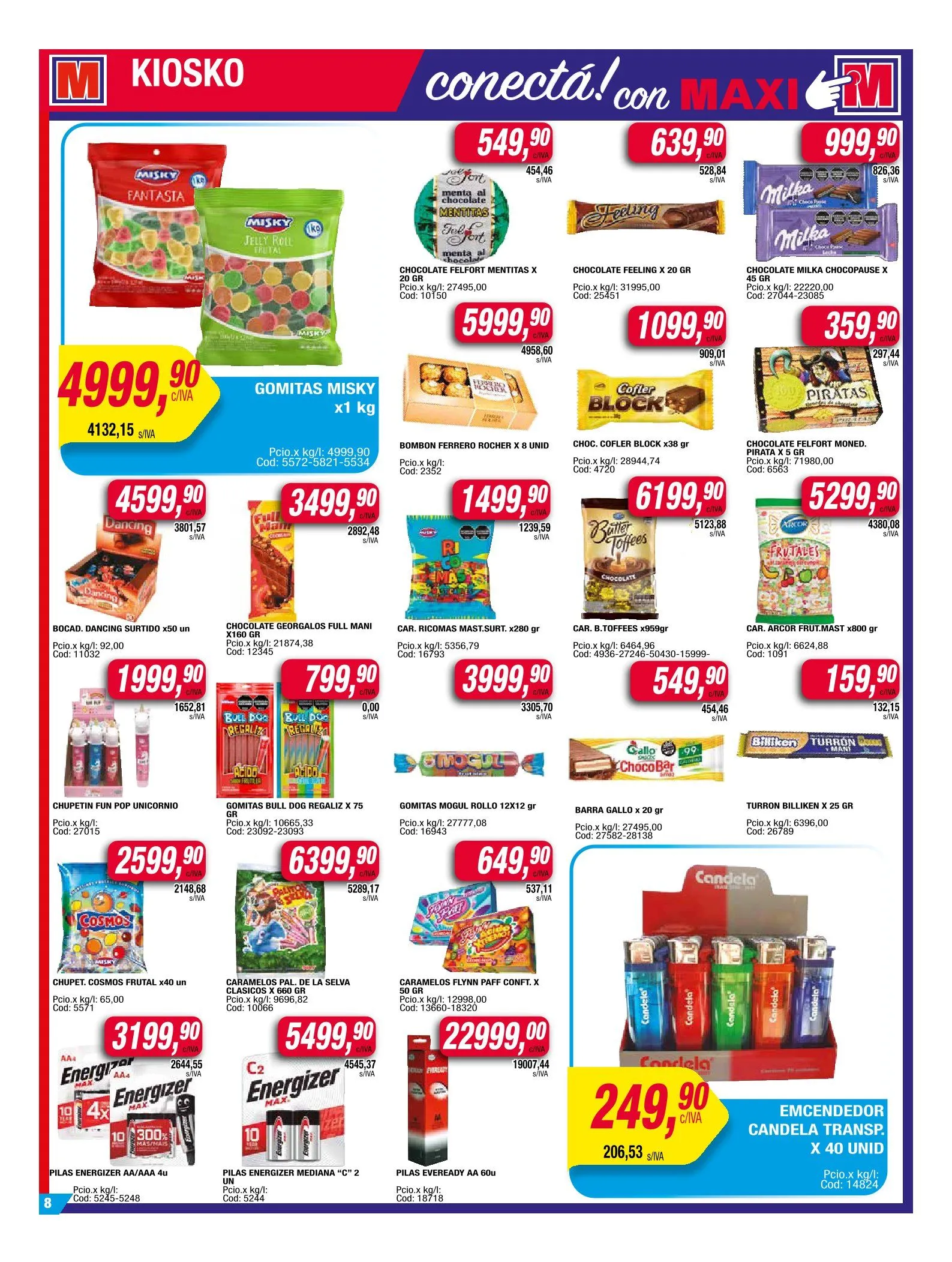 Ofertas de Maxiconsumo Ofertas 14 de abril al 21 de abril 2025 - Página 8 del catálogo