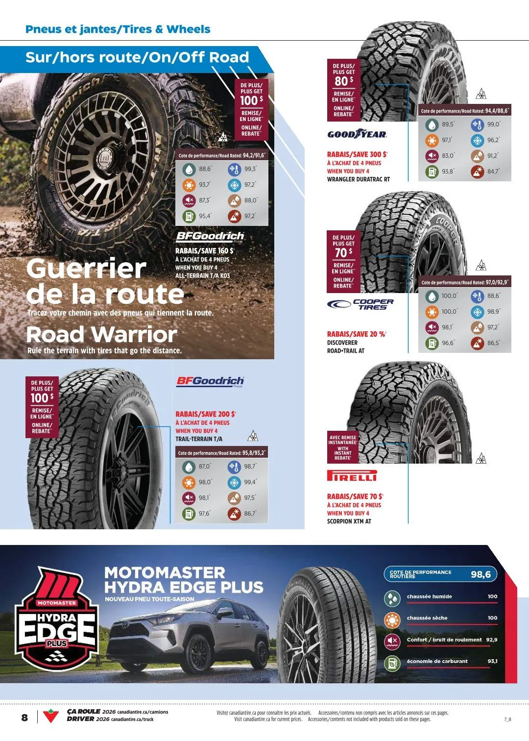 Canadian Tire Sales from April 9 to April 29 2026 - flyer page 8