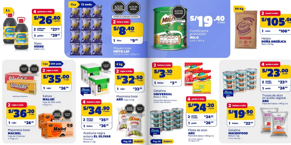 Catalogo de Ofertas Makro 29 de enero al 11 de febrero 2026 - Pag 8