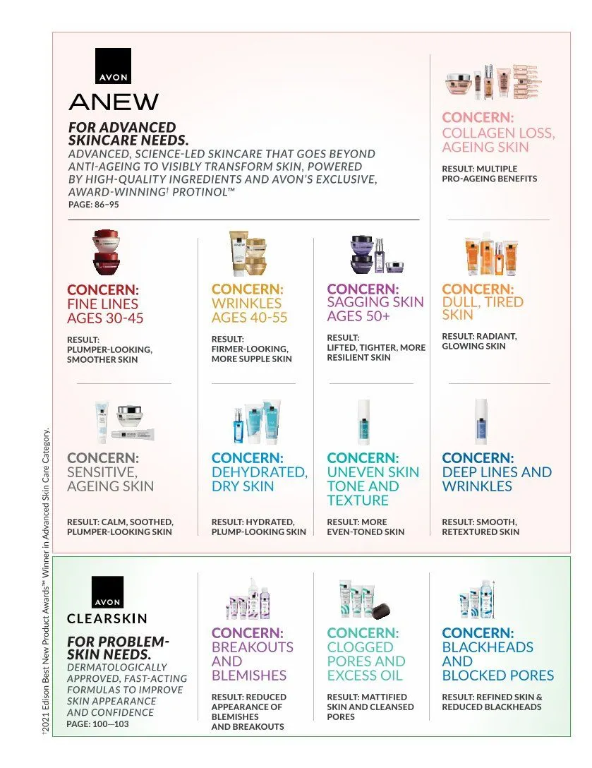 Avon Sales from 1 March to 31 March 2026 - Catalogue Page 85