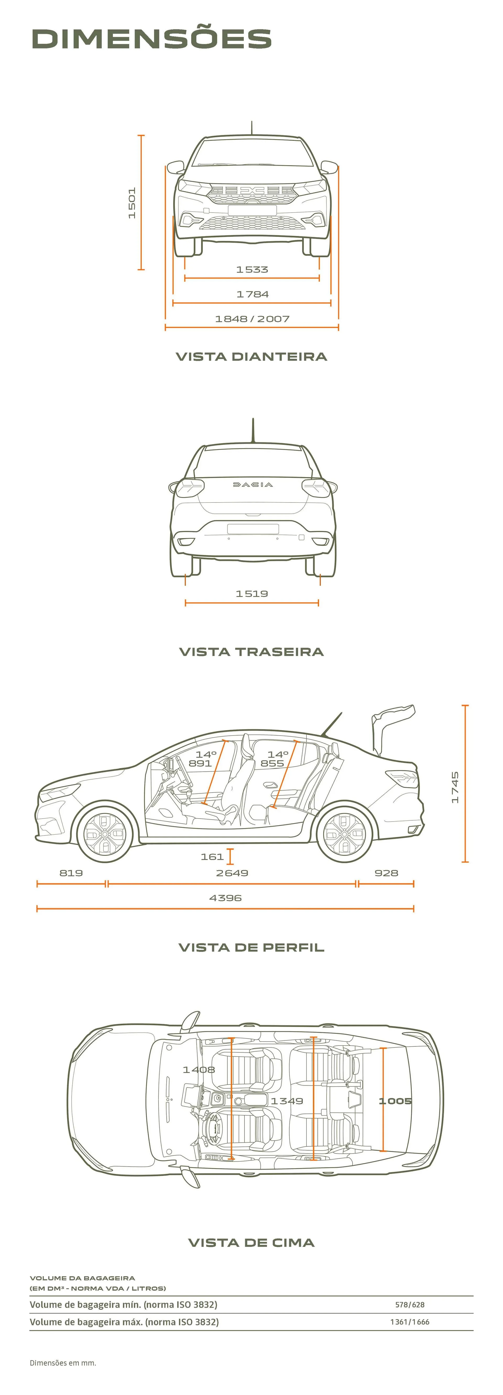 Folheto Dacia Logan de 9 de janeiro até 30 de junho 2025 - Pagina 18