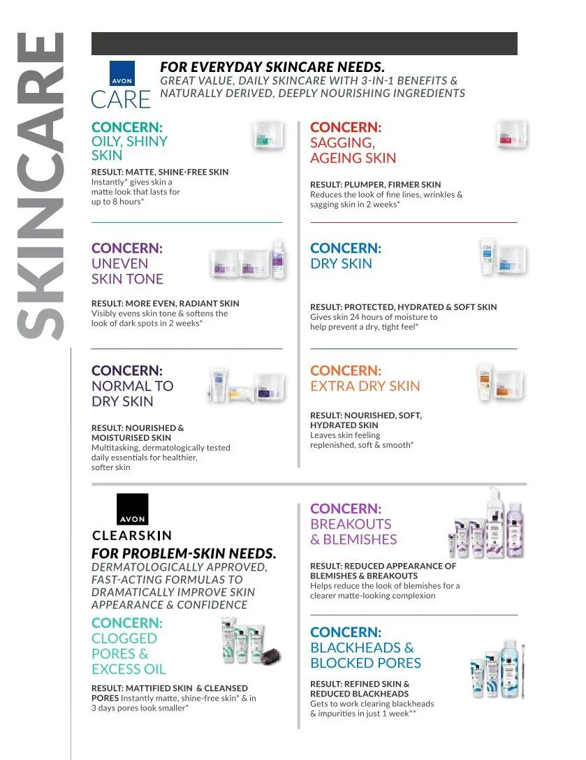 Avon Sales from 1 August to 31 August 2025 - Catalogue Page 82