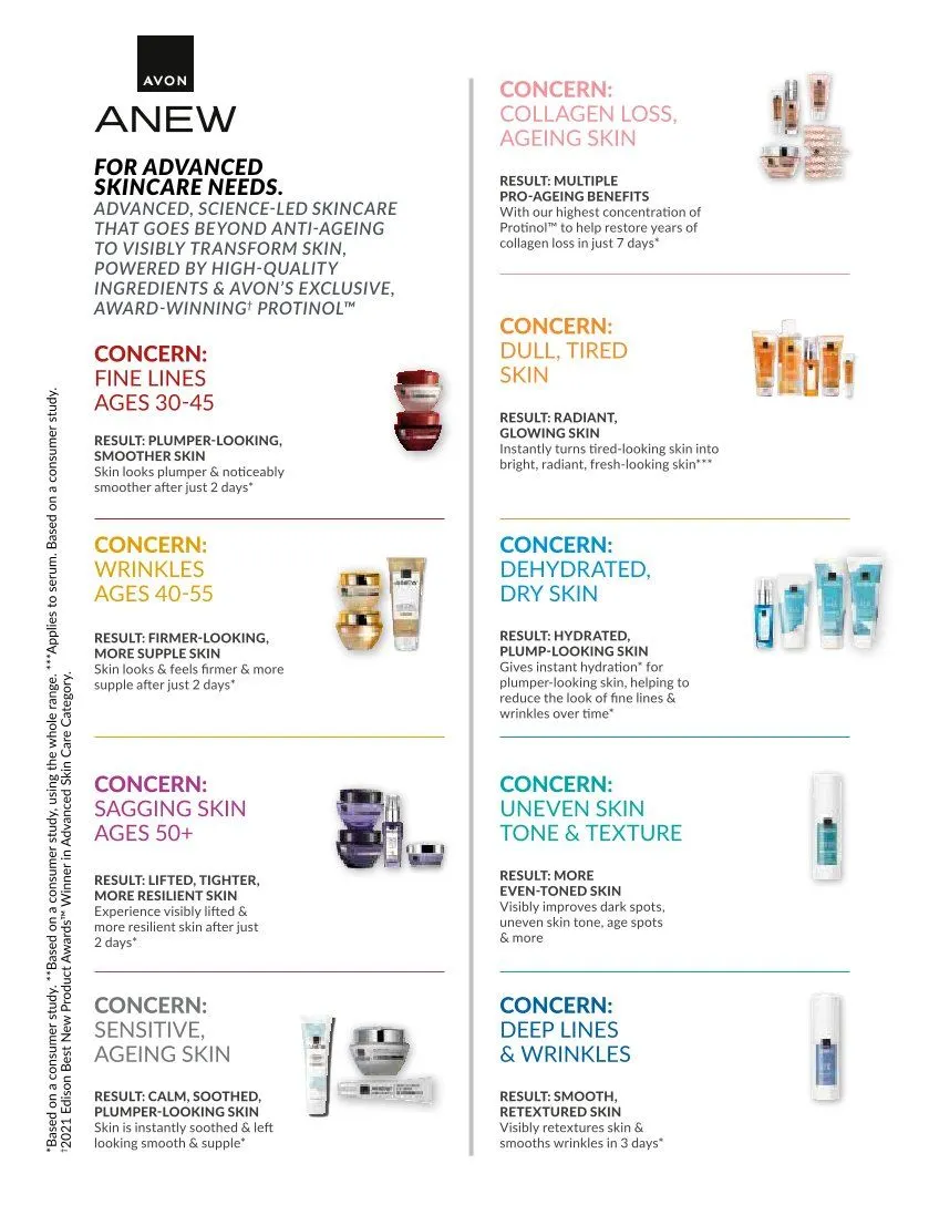 Avon Sales from 1 August to 31 August 2025 - Catalogue Page 44